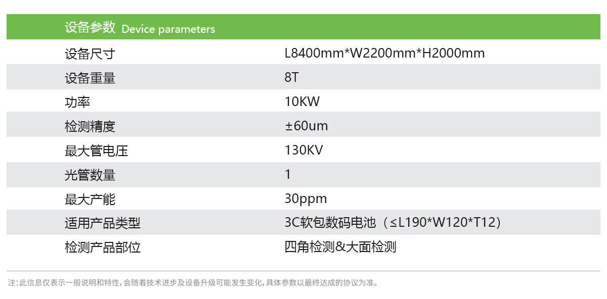 日聯科技鋰電池檢測設備參數