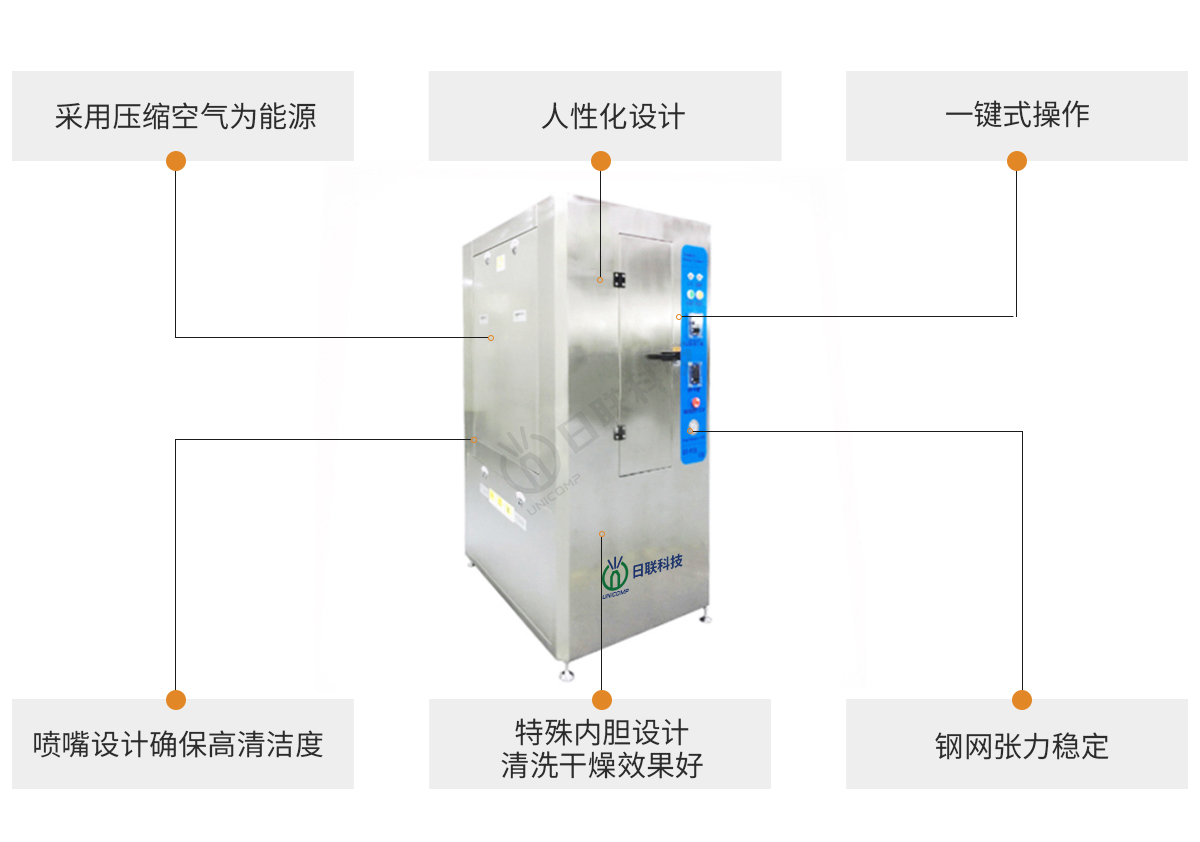 日聯科技鋼網清洗機