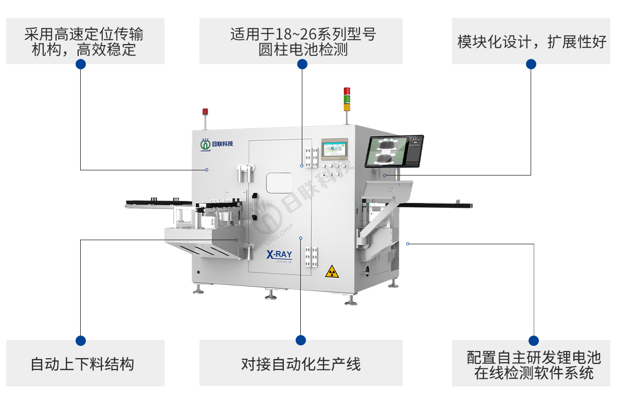 日聯(lián)科技鋰電池XRAY