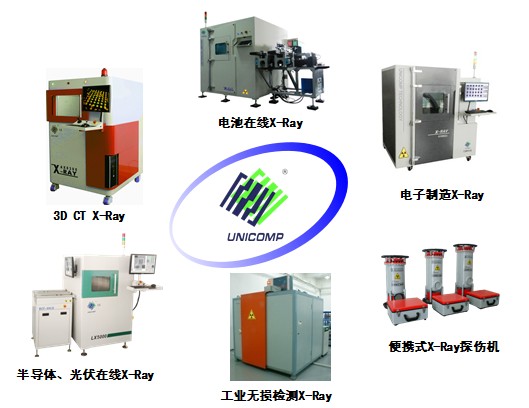 日聯(lián)科技X射線檢測(cè)設(shè)備即將亮相西部制博會(huì)