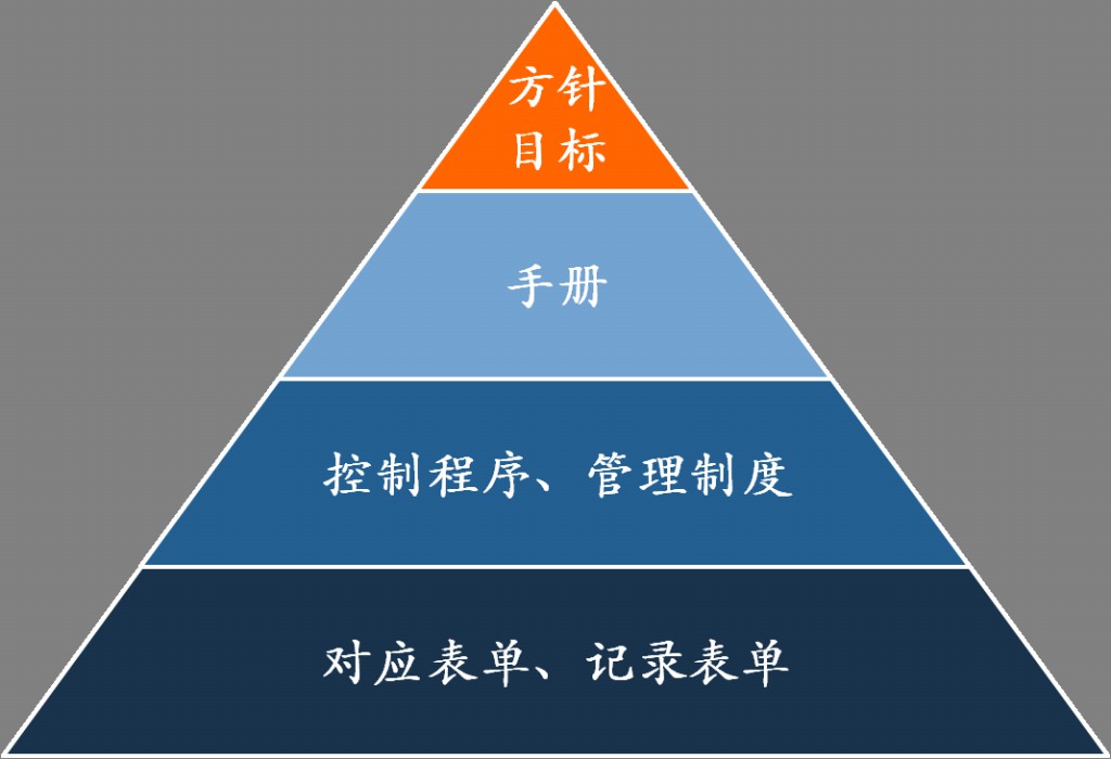 日聯科技深圳公司正式啟動知識產權貫標認證